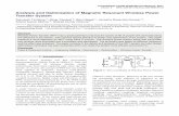 Analysis and Optimization of Magnetic Resonant …conference.ioe.edu.np/publications/ioegc2017/IOEGC-2017...resonance to the already existing inductive technique which would simply