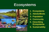 Ecosystems...Ecosystems 1. Ecosystems 2. Abiotic/Biotic 3. Population 4. Community 5. Describing Ecosystems 6. Sustainability Ecosystems •An ecosystem is all of the living organisms