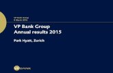 VP Bank Group 8 March 2016 VP Bank Group Annual results 2015 · 2018-08-21 · 8 March 2016 VP Bank Group Annual results 2015 Park Hyatt, Zurich. ... investment advisory tool Virtual