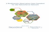 Connecting Science with Conservation | NatureServe - A Biodiversity … · 2020-03-19 · Biodiversity conservation critically depends on understanding the distribution and condition