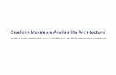 Oracle in Maximum Availability A rchitecture · 2017-12-03 · GLOBAL DATA SERVICES, DATA GUARD 12C WITH STANDALONE DATABASE. ... performed with Active Data Guard and Oracle GoldenGate