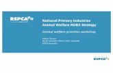 National Primary Industries Animal Welfare RD&E Strategy · 2019-11-12 · Futureye(2018) Australia’s shifting mindset on farm animal welfare. Animal welfare| Community 66% Withholding