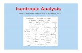 Isentropic Analysis snesbitt/ATMS505/stuff/07_Isentropic   If wind blows from high pressure