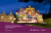 Insight Department: Tourism employment in Scotland · although down from 2015’s nine year high remains above the long term average from 2009 to 2017.2 Tourism employment has increased