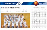 The 49th All Japan Jr. High School Basketball Championship ... · The 49th All Japan Jr. High School Basketball Championship No. 4 6 8 10 11 12 13 14 15 16 17 18 % '13 3 3 3 3 3 3