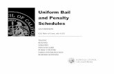Uniform Bail and Penalty Schedules - Superior Court of the ...The bail amounts in the Uniform Bail and Penalty Schedules are calculated by using the maximum county and emergency medical