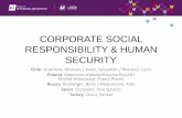 CORPORATE SOCIAL RESPONSIBILITY & HUMAN SECURITY › wgrane_pliki › ... · Ivanovo State University of Chemistry and ... •Holidays (20 days) •Studying •Living space •Free