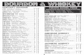 bourbon & whiskey - Park Tavern Delray Beach | ... 2017/03/16  · 3 bourbon & whiskey Kentucky bourbon rye 1792 - Full Proof - 93.7 proof.....1792 - Sweet Wheat - 91.2 proof.....1792