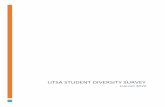 Student Diversity Survey Results - UTSAprovost.utsa.edu/diversity/docs/Student Diversity Survey Results.pdf · The survey is divided into several subsections with summary results