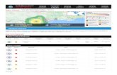 Current Hazards - Pacific Disaster Centersnc.pdc.org/PRODUCTION/607bb9d2-115a-458d-af13-6490c156d634… · 26-Aug-2017 23:19:18 Tornado - Houston, TX WFO Region, US 30.23° N / 95.82°