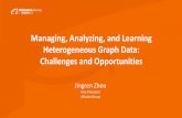 Managing, Analyzing, and Learning Heterogeneous Graph Data ...conferences.cis.umac.mo/icde2019/wp-content/... · Challenges: Iterative and intensive computation Large scale and heterogeneous