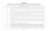 INSTITUTE OF COMPUTER APPLICATIONS & MANAGEMENT (BVICAM) (Affiliated to Guru Gobind ...bvicam.in/sites/default/files/subject/preRequisite... · 2019-12-17 · (Affiliated to Guru