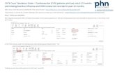 CAT4 Cross Tabulation Guide Cardiovascular (CVD) patients ... · A patient list report will open showing all Cardiovascular Disease (CVD) patients with a last visit 6-12months, Influenza