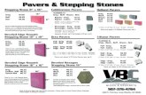 Pavers & Stepping Stones - Concrete | Block...Full - Colors $1.25 There are about 4 Full I-Stones per sq ft Half - Gray $0.95 Half - Colors $1.05 Edge - Gray $1.05 Edge - Colors $1.25