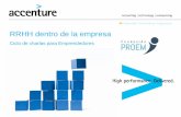 Corporate Citizenship Argentina RRHH dentro de la empresa · 2018-04-25 · Definición de Recursos Humanos “La ARH consiste en la planeación, organización, el desarrollo, la