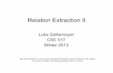 Relation Extraction II - courses.cs.washington.edu · 2013-03-04 · [with slides adapted from many people, including Bill MacCartney, Raphael Hoffmann, Dan Jurafsky, Rion Snow, Jim