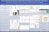 Multiplexed Analytical Platform using Affinity Capture and ... Poster_051520_… · debris. CSF was added to dry aliquots of RapiGest (Waters) and ammonium bicarbonate (pH8.0) to