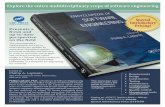 Explore the entire multidisciplinary scope of software ... · Software Testing Paul C. Jorgensen Software Testing: Tools J. Jenny Li, Evelyn Moritz, and David M. Weiss Subdomain (Partition)