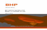 Mt Keith Mine Closure Plan (2017) - EPA WA · Nickel West Mt Keith Satellite Mine Closure Plan 2018 Page ii Checklist Qu. No. Mine Closure Plan (MCP) Checklist Y/N NA Page No. Comments