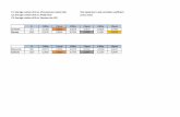 digital.csic.esdigital.csic.es/bitstream/10261/153705/10/Supp_Info_TablesS1-S5.pdf · C1: Average number of Bs vs. Chromosome number (2n) Rho: Spearman's rank correlation coefficient