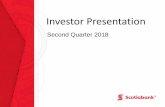Investor Presentation - Scotiabank...CUSTOMER EXPERIENCE ON TRACK TO IMPROVE ALL-BANK PRODUCTIVITY RATIO TO50 % +900 bps F2016 F2017 F2018