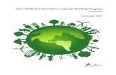 2017 ASEM Eco-Innovation Capacity-Building Programaseic.org/fileupload/pblctn/15184000518122921157.pdf · 2020-06-30 · resource recycling. They are also taking actions to improve