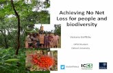 Achieving No Net Loss for people and biodiversity · Sustainable livelihood 1 000 000 UGX / year 1 000 000 UGX / year 500 000 UGX / year Employment 70 140 140 Tourism revenue sharing
