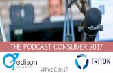 THE PODCAST CONSUMER 2017 - Edison Research › wp-content › uploads › 2017 › ... · 2018-05-31 · automatically to listen later ... Pinterest Snapchat Twitter LinkedIn WhatsApp