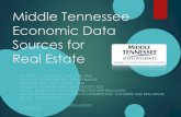 Middle Tennessee Economic Data Sources for Real Estate · 2019-10-31 · middle tennessee economic data sources for real estate dr. philip a. seagraves, mba, msre, phd associate professor,