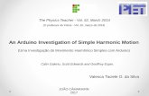 An Arduino Investigation of Simple Harmonic Motion · período do MHS. Fig. 5. Investigação experimental da lei de Hooke. • Ao usar a Placa Arduino Uno e o sensor de distância