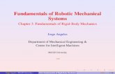 Fundamentals of Robotic Mechanical Systemsrmsl/Index/Documents/ch3_slds_En.pdf · Jorge Angeles(McGill University ) Ch3: Fundamentals of Rigid-Body Mechanics 200923 / 66 Rotation