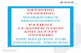 DEFINING STAFFING: WORKFORCE MANAGEMENT ...497e37/globalassets/...process of improving and adjusting based on this analysis ensures the delivery of safe quality care in a cost effective