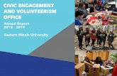 CIVIC ENGAGEMENT AND VOLUNTEERISM OFFICE Report 2019.pdfof the volunteers that volunteered through Civic Engagement and Volunteerism believed that they made an impact in their local