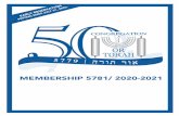 Membership Letter 2020-2021 · If you elect to pay your entire balance by July 31, 2020, the shul will deduct $100 from an $1800 membership and $50 from a $900 membership. As security