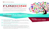 STEPS TO A SUCCESSFUL FUNDONE CAMPAIGN...Concordia’s crowdfunding platform for students, researchers and community members ... Contact your most likely donors before you launch,