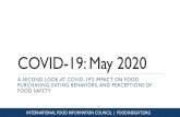 COVID-19: May 2020...2020/05/19  · Friend or family member A lot 4 3 2 Not at all COVID-19 | IFIC MAY 2020 | FOODINSIGHT.ORG APPENDICES COVID-19 | IFIC MAY 2020 | FOODINSIGHT.ORG