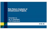 Risk Return Analysis of Infrastructure Projects › Documents › 18092009-Dr_Chakrapani... · 2009-09-05 · Risk-Return Analysis September 14 Page 2 This presentation contains certain