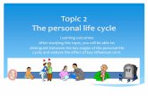 Topic 2 The personal life cycle - Business Studies & Enterpriseworkrelatedlearning.weebly.com/uploads/2/1/1/5/21152314/... · 2018-09-09 · The personal life cycle Learning outcomes
