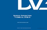 System Comparison T-DMB vs. DVB-Hpds12.egloos.com/pds/200901/09/71/DVB-H_vs_T-DMB_System... · 2009-01-30 · DMB claims vs. facts True technical maturity Network coverage and planning