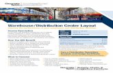 Warehouse/Distribution Center Layout...Warehouse/Distribution Center Layout H. Lee Hales, Instructor, is president of Richard Muther & Associates. Hales has authored and co-authored