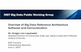 NIST Big Data Working Group › Day1_09_NBDIF-RADemo-Volume... · 2017-06-06 · NIST Big Data Public Working Group Overview of Big Data Reference Architecture Software and Demonstration
