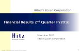 Hitachi Zosen Corporation › english › ir › data › pdf › FY... · 2018-04-18 · Ordinary income 8.0 14.0 20.0 7.5 12.2 12.0 Net income 4.0 8.0 13.0 5.1 5.8 6.0 0.0 5.0 10.0