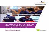 Embedding skills competitions into apprenticeships through ... › media › 5950 › wsuk... · develop not only their technical skills but also their soft skills in areas such as