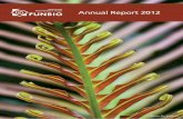 Annual Report 2012 › wp-content › uploads › 2017 › ... · Preparing Brazil for REDD+ Program and Project Management REDD+ Feasibility Study in Acre ... *This number is the