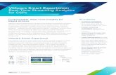 VMware Smart Experience: Real-Time Streaming Analytics for CSPs · VMware Smart Experience is a real-time streaming analytics solution that provides Communications Service Providers