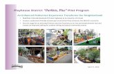 Playhouse District “Parklets, Plus” Pilot Program · 2017-04-18 · ‐ Support wider Parklets (17’ deep with angled parking versus only 7’ deep with parallel parking) ‐