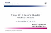 2015-2Q Financial Results2FY2015 2Q planned figures are those announced on April 30th, 2015. FY2014 2Q Results FY2015 2Q Results Change (%) FY2015 2Q Planned (2015.4.30 announced)