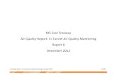 In Tunnel Air Quality Monitoring - Report 6 - …...Air Quality Report: In Tunnel Air Quality Monitoring, December 2012 3 of 11 Summary • CCTV was used to monitor conditions within