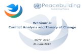 Webinar 4: Conflict Analysis and Theory of Change...Conflict Analysis and Theory of Change #GYPI 2017 21 June 2017 Agenda – Webinar 4 Overview of Conflict Analysis (CA) o Why a conflict