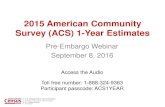 2015 American Community Survey (ACS) 1-Year Estimates · 2019-02-16 · 2015 American Community Survey (ACS) 1-Year Estimates Pre-Embargo Webinar September 8, 2016 . Access the Audio